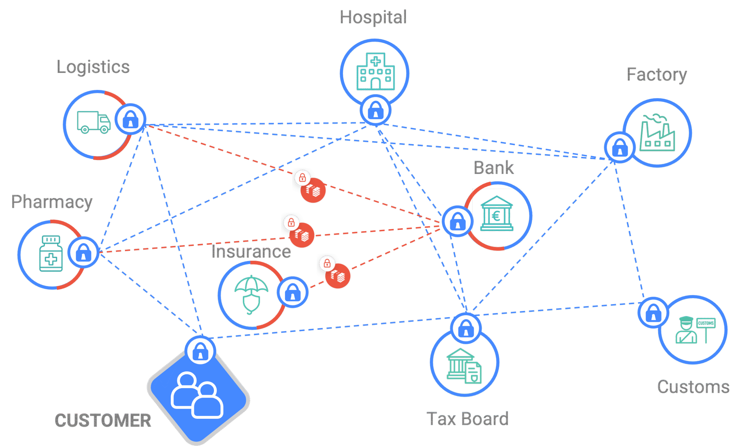 Roksnet_X-Road_image